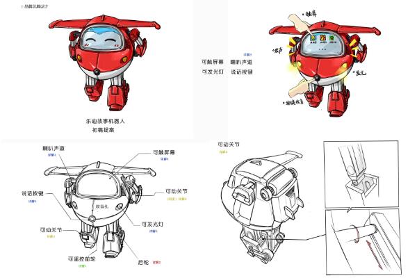 玩具设计趋势