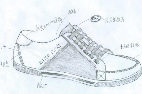 鞋靴设计就业前景