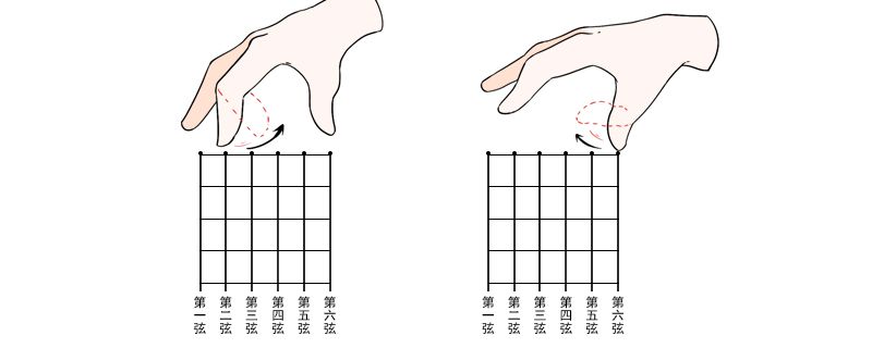 和弦是什么意思