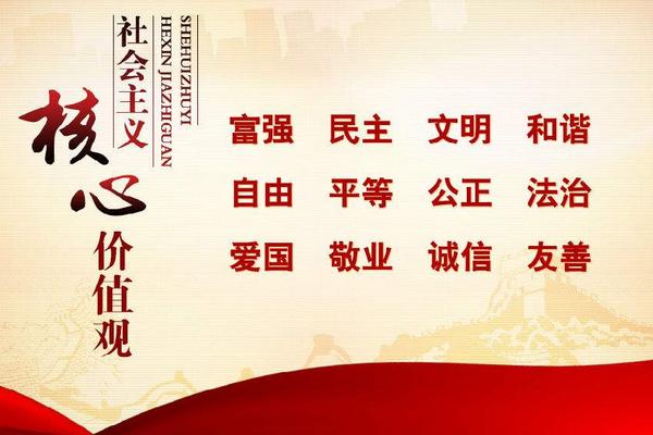 社会主义核心价值观24个字