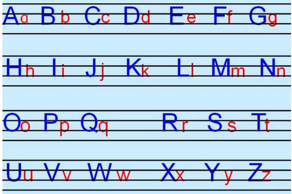 英文26个字母大小写