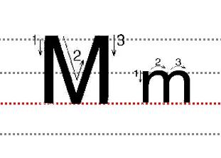 正确26大小写字母表