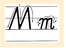 字母m的写法