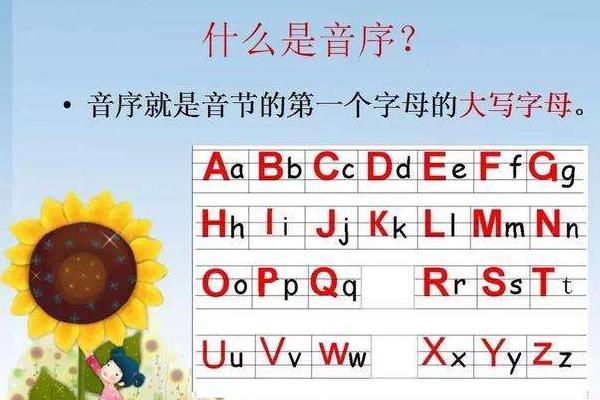 汉语拼音音序