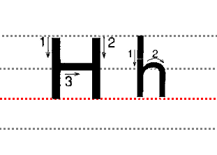 26个字母大写格式