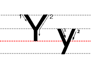 26个字母大写格式