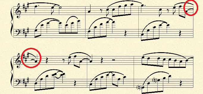 简谱上面的弧线是什么意思