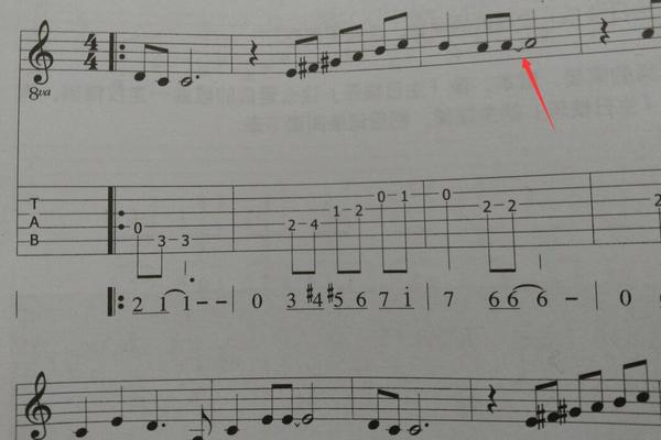 简谱上面的弧线是什么意思