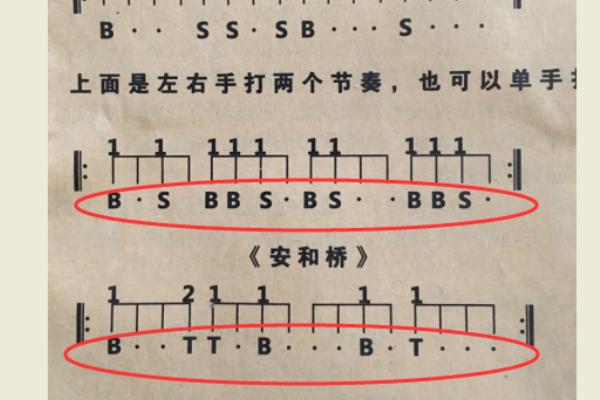 非洲鼓的初学方法