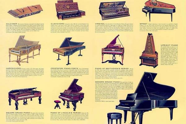 古钢琴为什么会被取代
