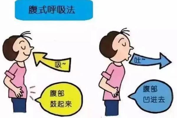 怎么练习发音吐字基本功，要做到找准发音的位置