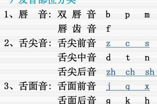 普通话舌尖音有哪些，分为舌尖前音、舌尖中音和舌尖后音