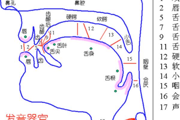 男生说话撒娇很奇怪吗，是正常的行为不要轻易定义