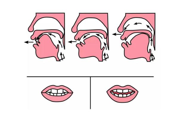 怎么正确发边音鼻音，可以选择一些音节来进行练习