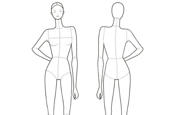 自学绘画基础最难的是哪部分，人体、透视、明暗这些都比较难