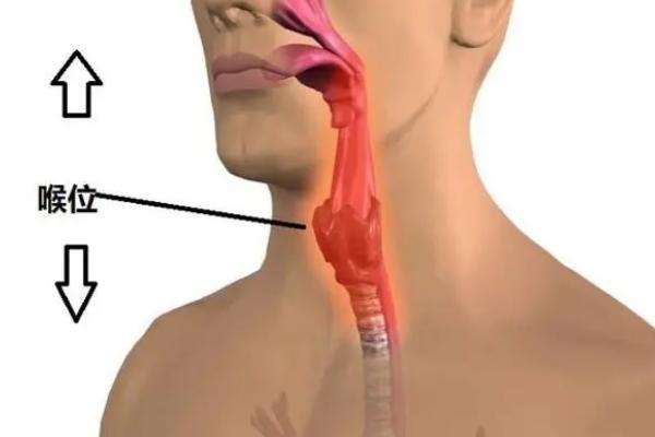 如何矫正发声喉位偏移，常做声带放松训练