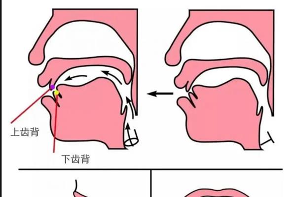 女生声音不好听如何改善，保持适宜的语速能提高听觉体验
