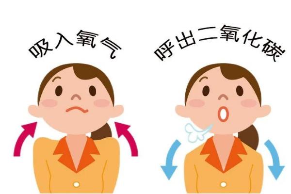 播音主持紧张产生的原因，因为自然环境的刺激而引起的