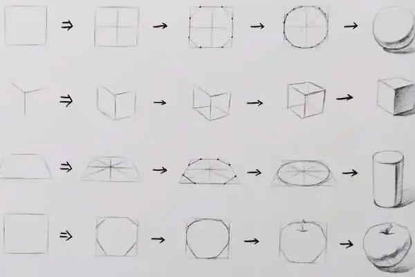 小白怎样学绘画，需要从素描知识的学习入手