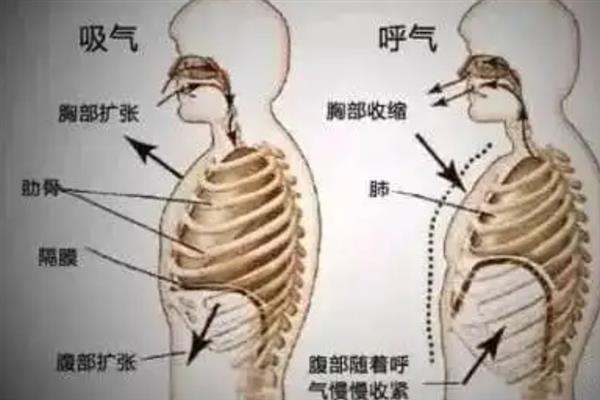 打游戏声音不好听怎么解决，练习胸腔共鸣可以美化音色