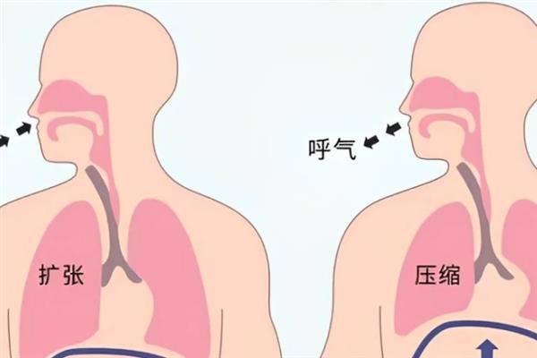 声音中气不足该怎么办，要学会早期锻炼气息