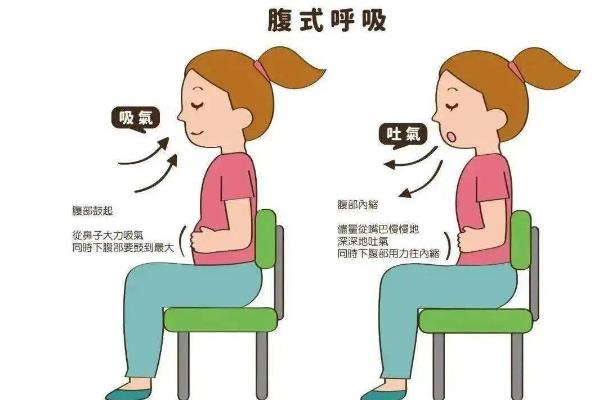 声音听起来很虚怎么处理，需加强气息的训练