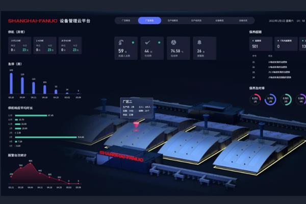UI设计系统是什么，是指管理用户界面的设计工具和平台