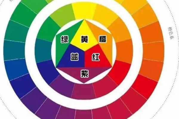 互补色是对比色吗，二者是不一样的