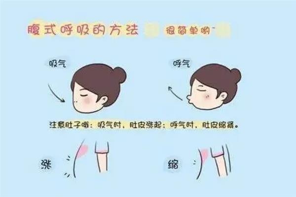 如何抬起软腭，可以使用绕舌法、打哈欠法等