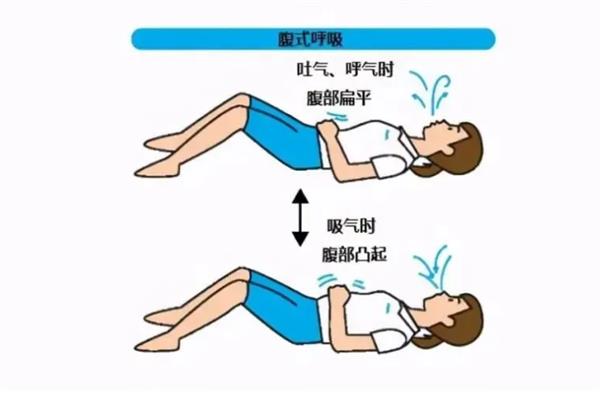 伪声要怎么学，包括声线学习、发音基础等
