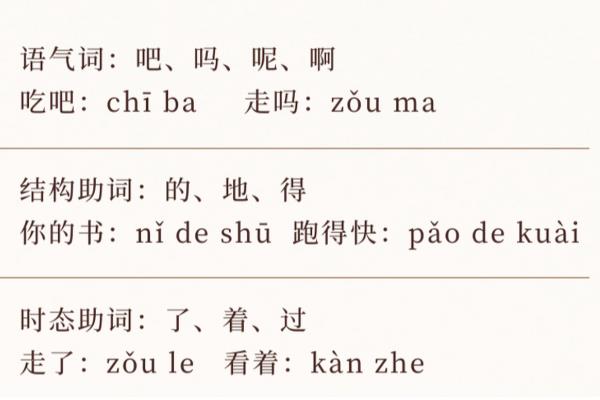 轻声音节是指什么，指又轻又短、声调不明显的字音