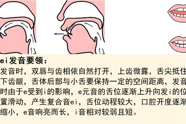 让声音变实的方法，可采取以下3种练习方式