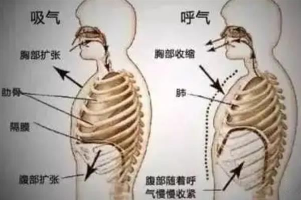 声音太甜了会被认为作吗，有极大的可能性会被说作