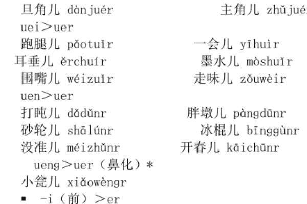 为什么普通话的口语化读音跟书面读音会不一致，因为口语中有音变现象的存在