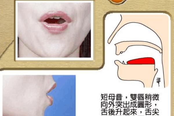 前后鼻音怎么发，可以结合字词来练习