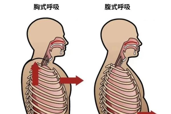 怎样的声音有力量感，首先要提高说话音量