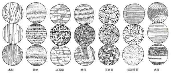 0基础学画画的基本教学 超详细教程