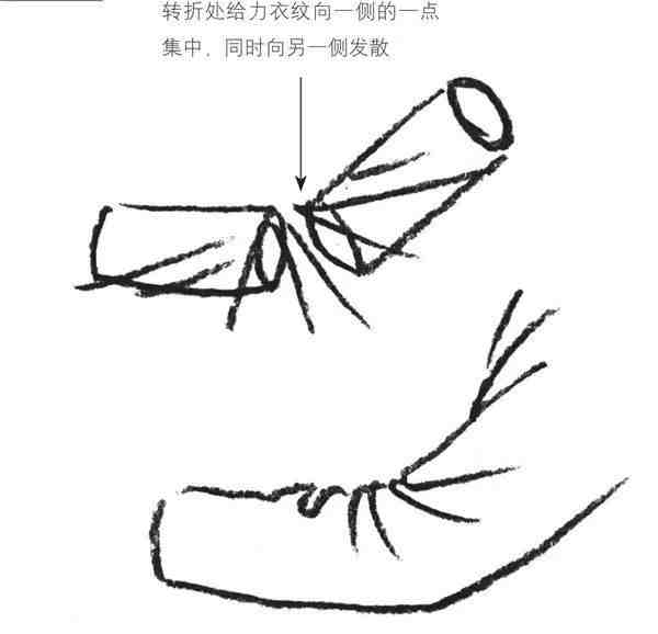 衣纹绘画分段教程 衣服素描