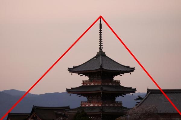 有哪些常用的基本构图法，主要包括水平线构图、垂直线构图、S形构图等