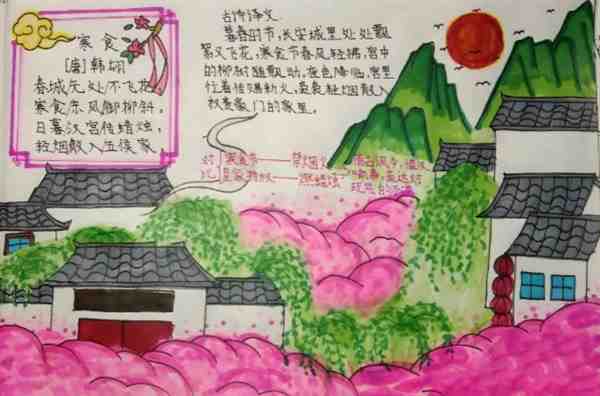 寒食画一幅画怎么画简单图片大全