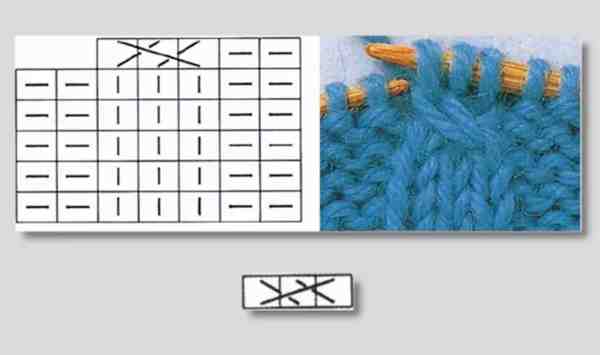 手工课堂| 棒针编织毛衣花样图案大全