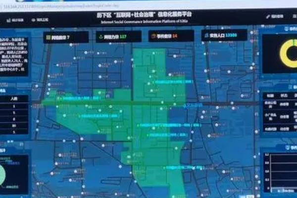 网格系统的实际作用，可以调节版面气氛、组织版面信息等