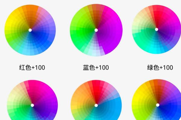 绘画新手怎么调准颜色，注意光线条件