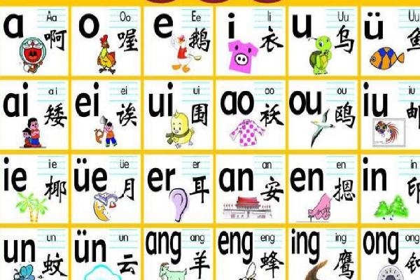 鼻边音的区别，气流方法和发音的运动过程不同