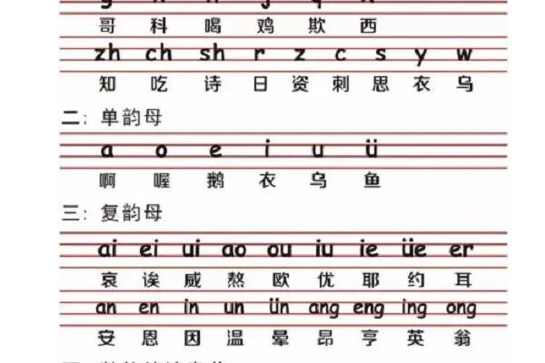 鼻边音的区别，气流方法和发音的运动过程不同