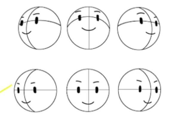 插画画五官一定要画十字线吗，如果是新手则需要十字线辅助