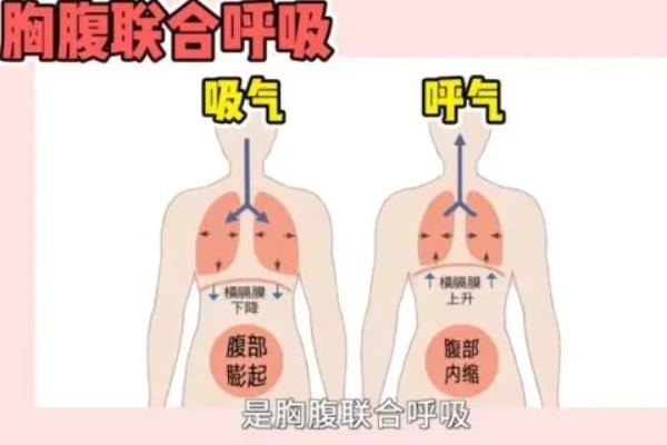 怎么练好配音，首先要练好自己的普通话