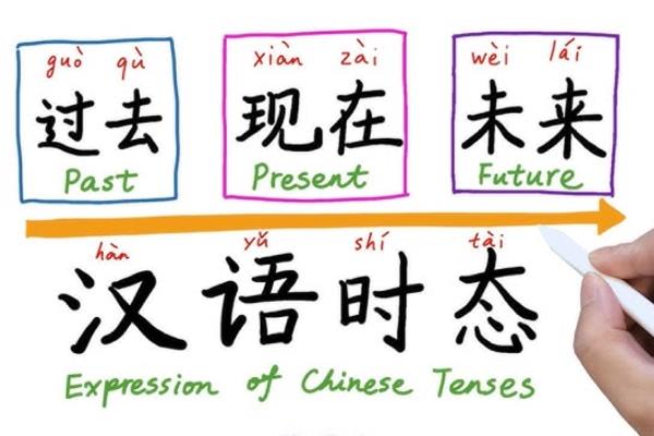 普通话等级考试的标准，最高为一级甲等