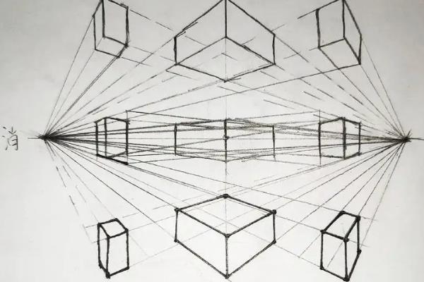 怎么画原画透视图，一定要注意近大远小近实远虚